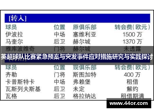 英超球队比赛紧急预案与突发事件应对措施研究与实践探讨