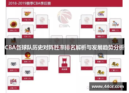 CBA各球队历史对阵胜率排名解析与发展趋势分析